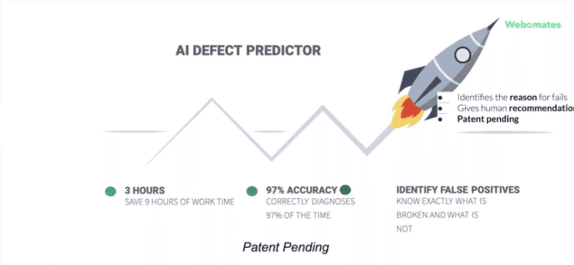 AI Defect Ppredictor