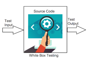 White Box Testing