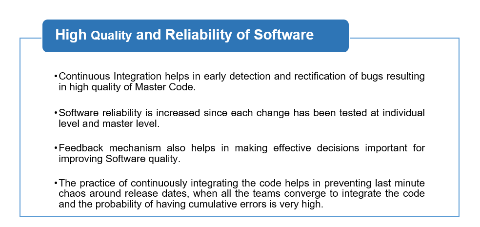 Continuous Integration