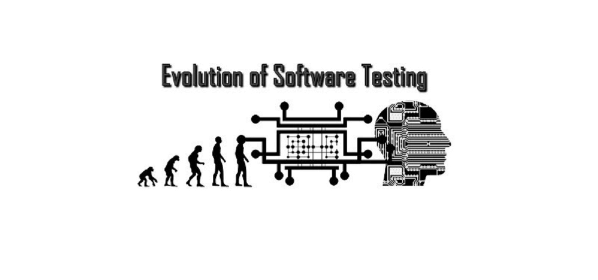 Software Evolution Definition