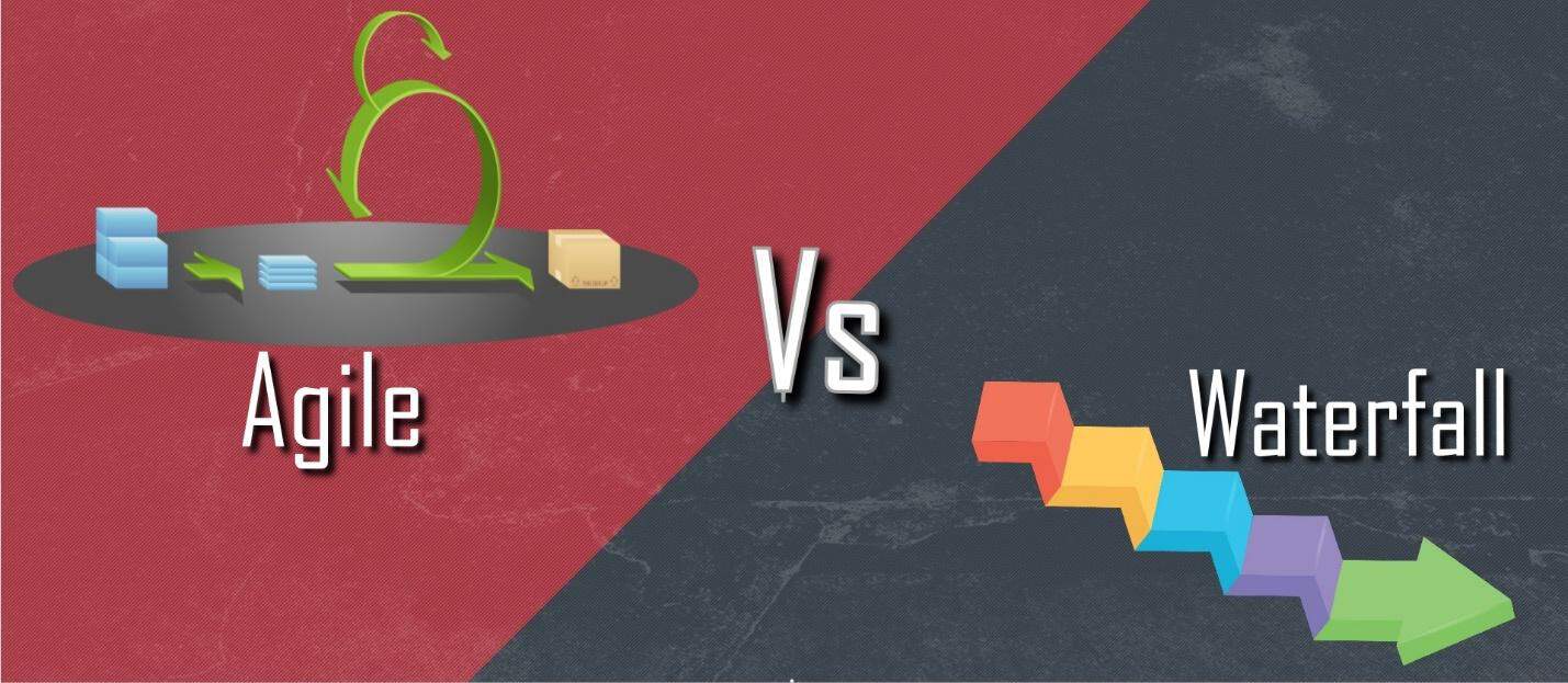 Agile Vs Waterfall Model – Webomates