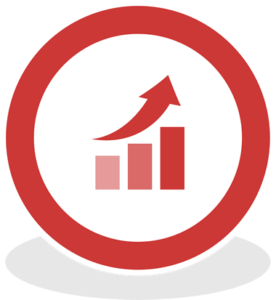 ROI measurement of UI Testing