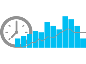 Real-Time Data testing