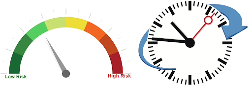 Reduced risks and faster time to market