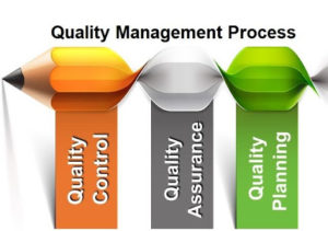 Quality process adherence