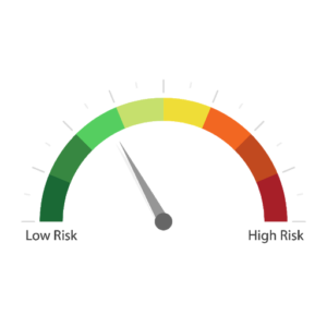 Prioritize all identified risks