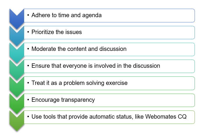 How to Fix your agile standup