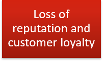 customer loyalty