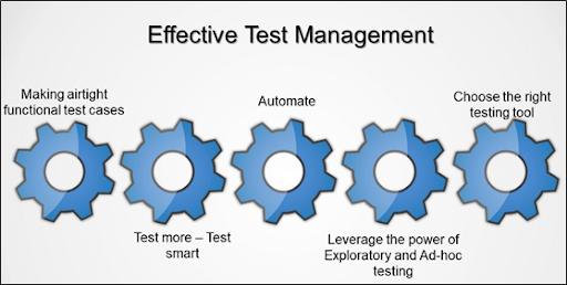 Effective test management