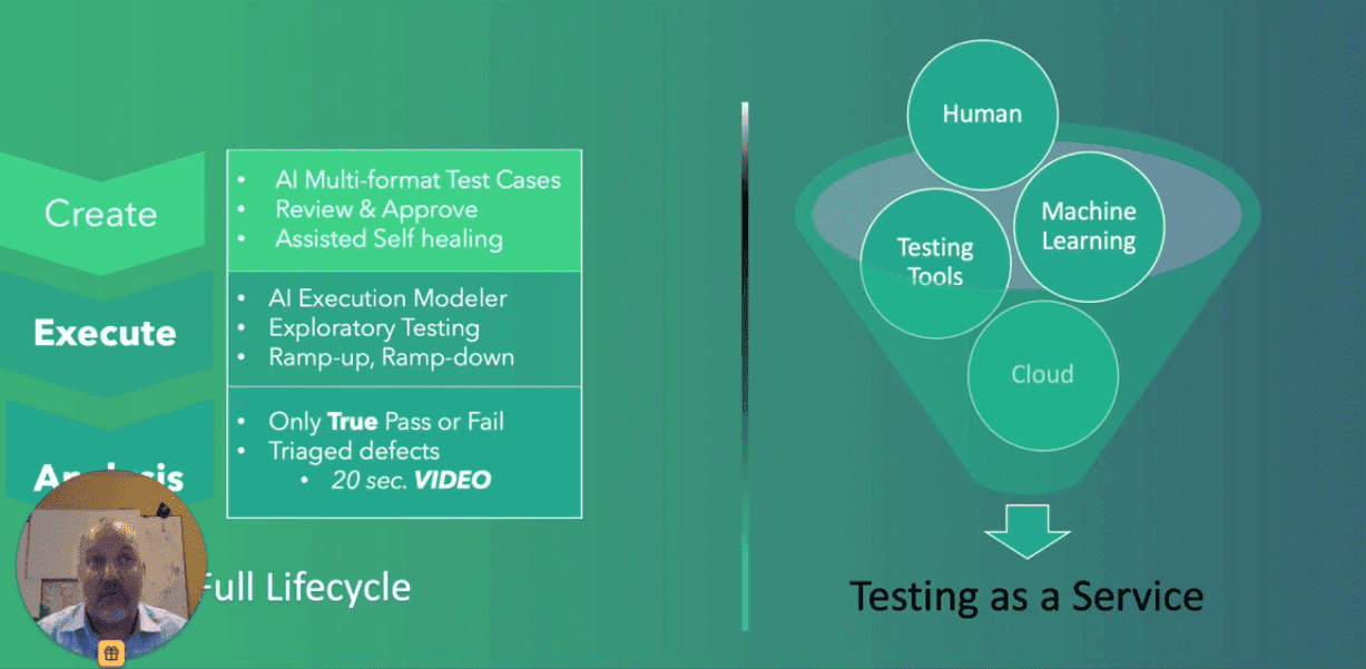 Automation webomates