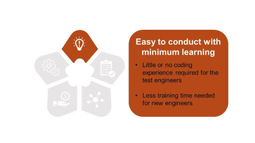 Easy to conduct with minimum learning