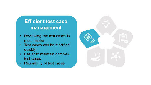 Efficient test case management
