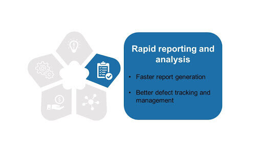 rapid reporting