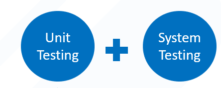 Unit Testing and System Testing are both needed!