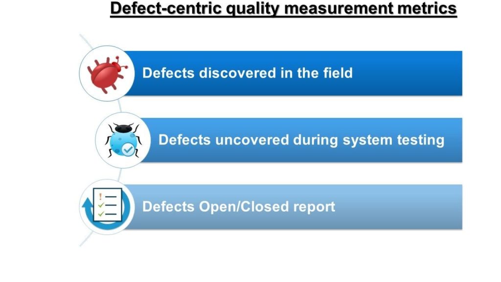 Defect-centric quality