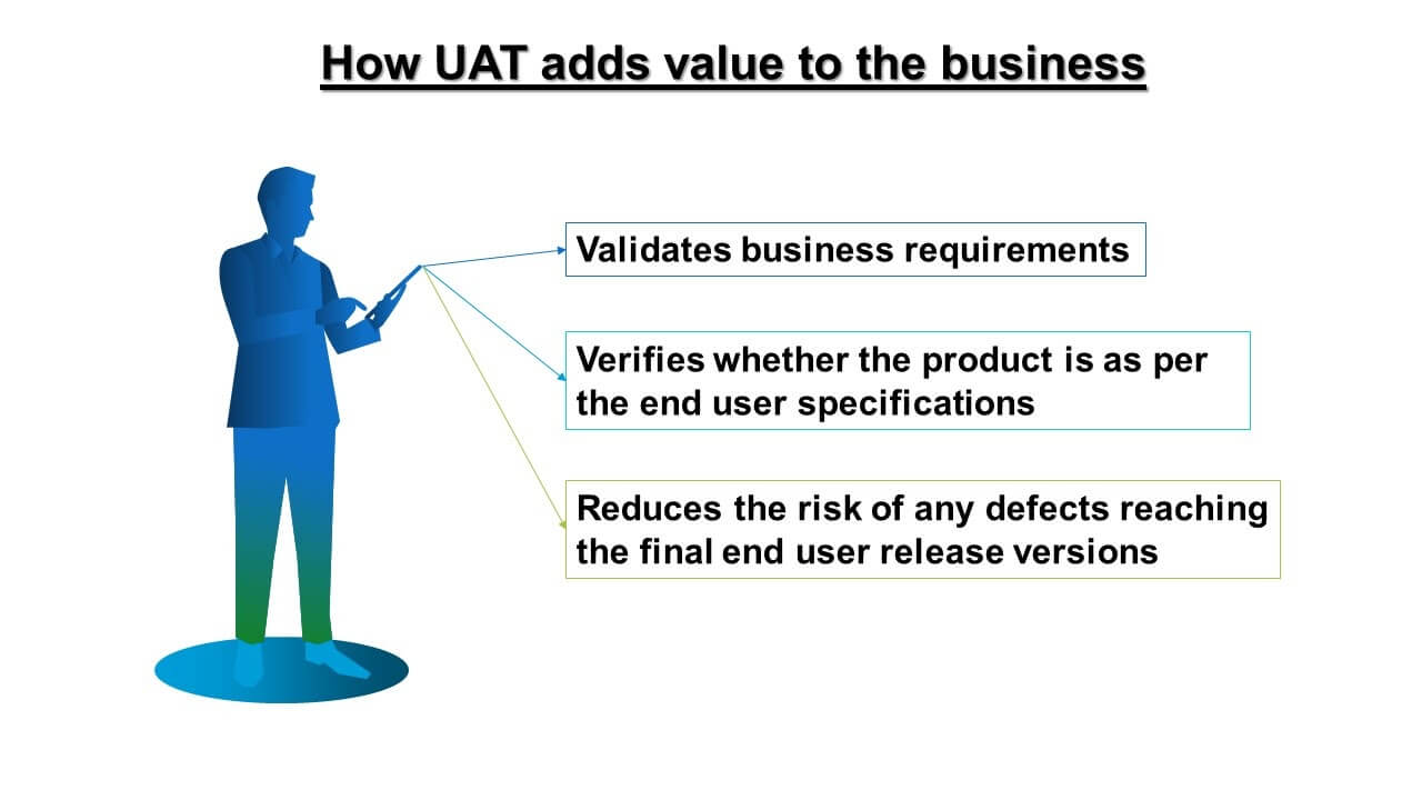 UAT bussiness