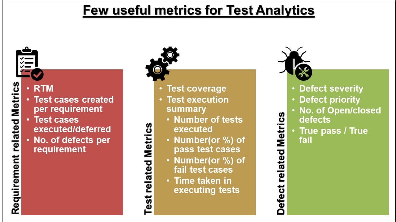 Few Useful Metrics for Test Analytics