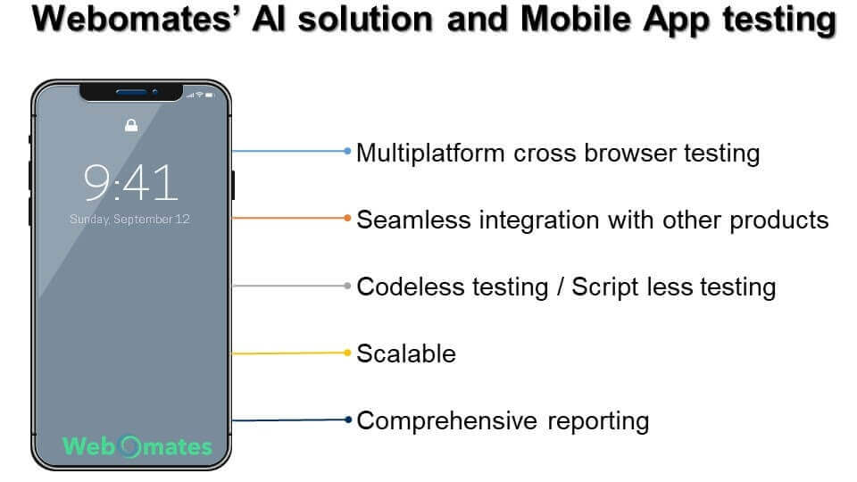 Automating Mobile App Testing – Webomates