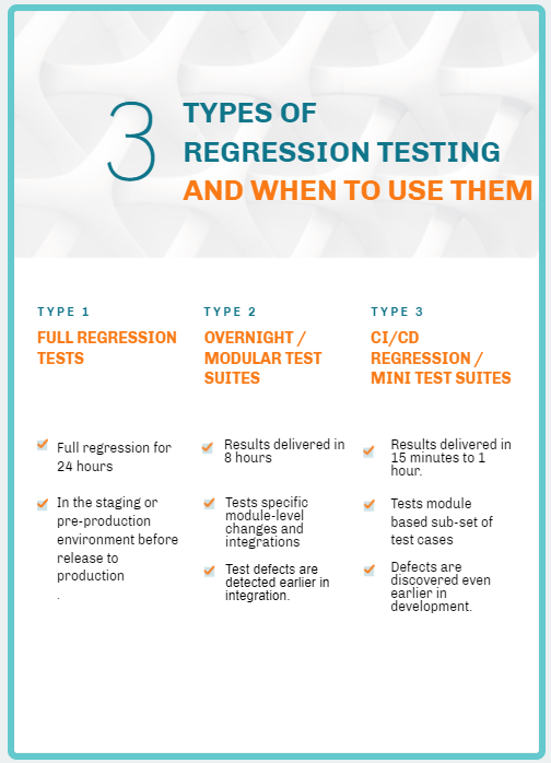 3 Types of Regression Testing and When to Use Them