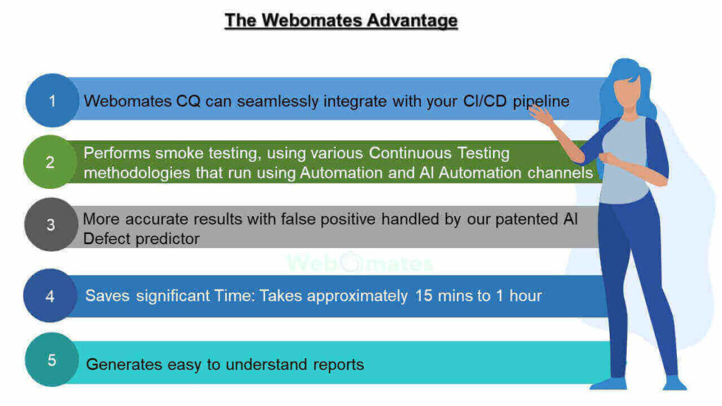 Webomates Advatage