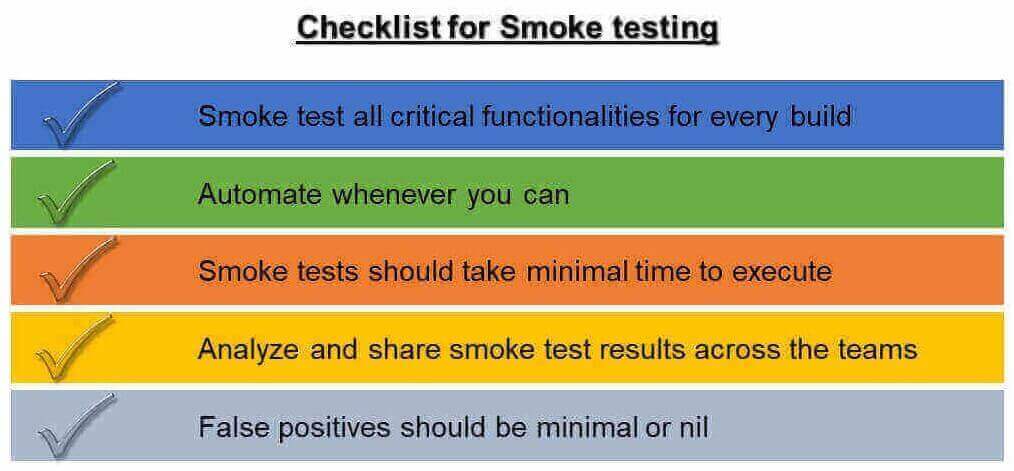 Checklist for Smoke Testing
