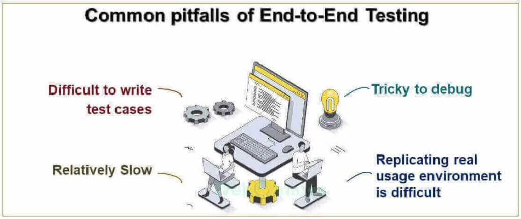 Common Pitfalls of End-to-End Testing