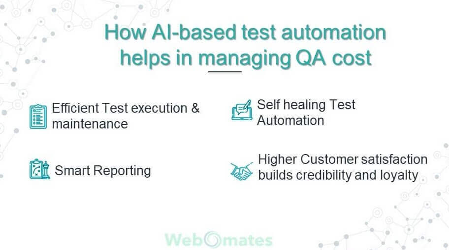 AI based Test Automation :  helps in managing QA costs