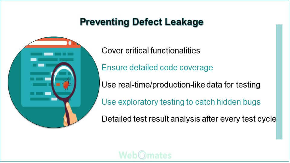Preventing Defect Leakage