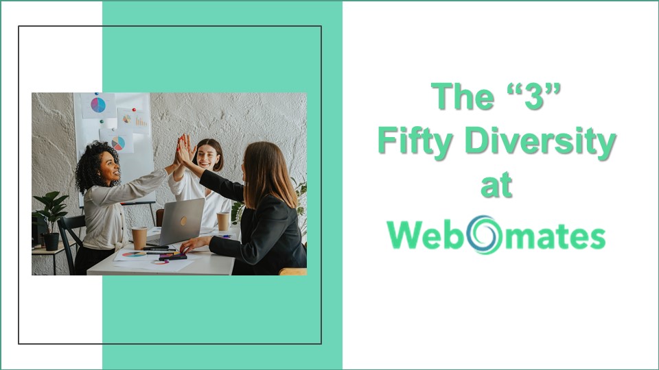 3 Fifty diversity at Webomates
