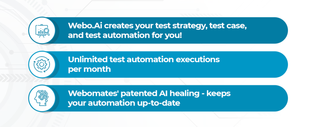 Ai Testing Platform