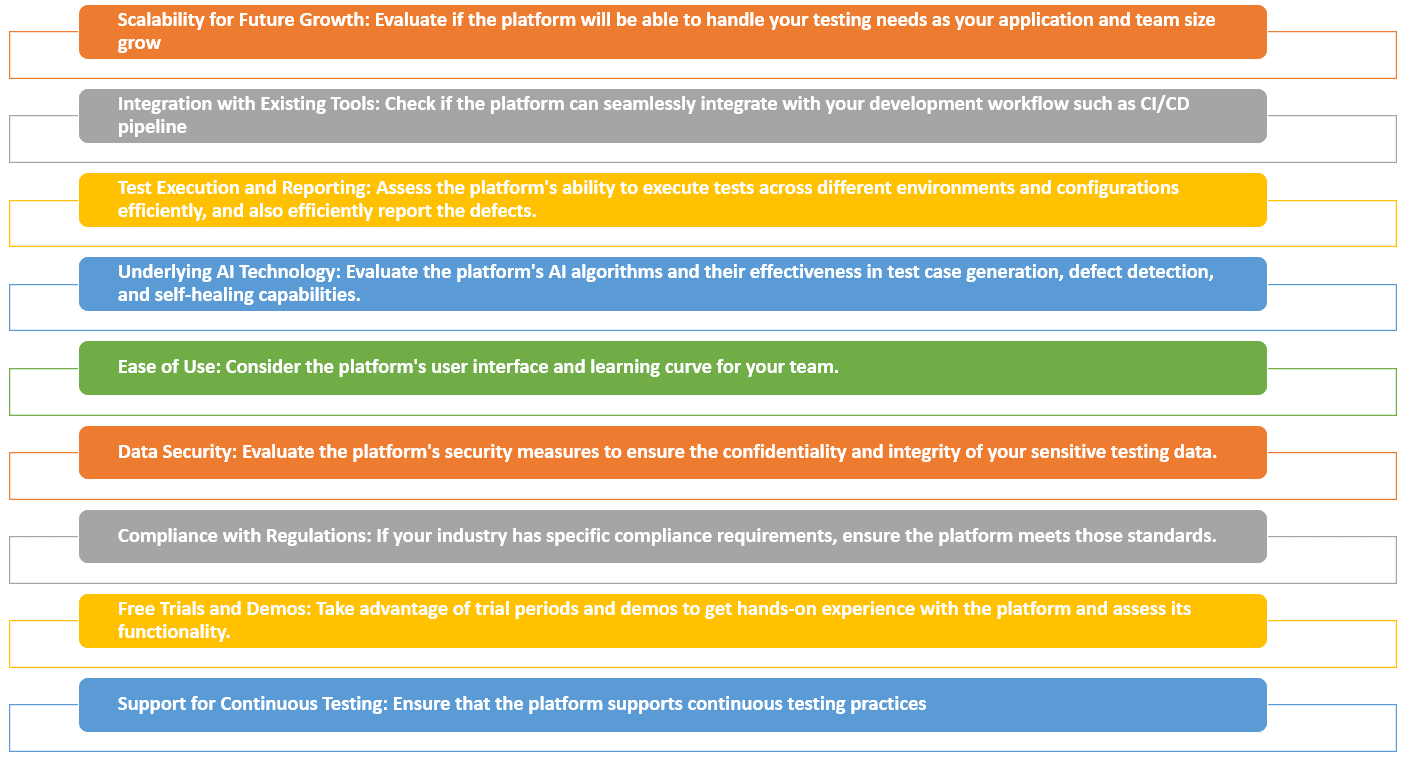 Key Criteria for selecting the Best Intelligent Automation Testing Platform