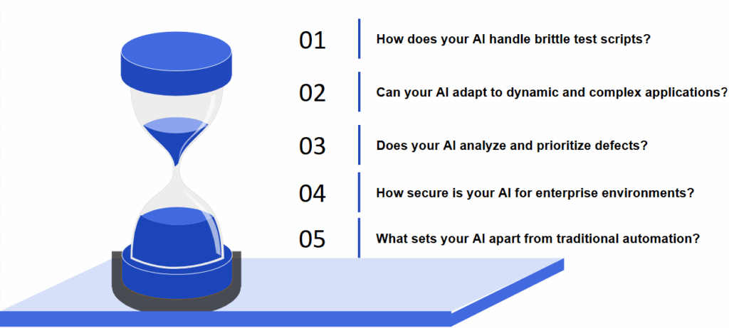 Questions to be asked for vendor regarding Test Automation