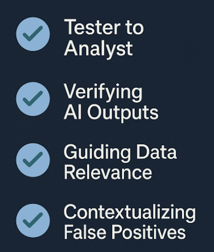 How AI Changes the Tester’s Role