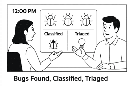 A Day in the Life of a QA Manager Using Webomates CQ - Bugs Found, Classified, Triaged