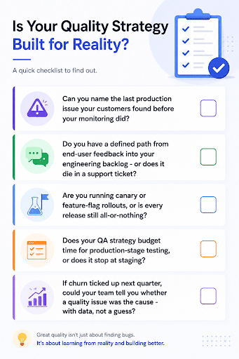 Quality Strategy Checklist